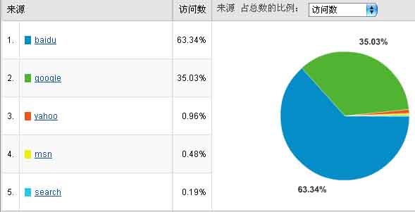 可能吧 www.kenengba.com